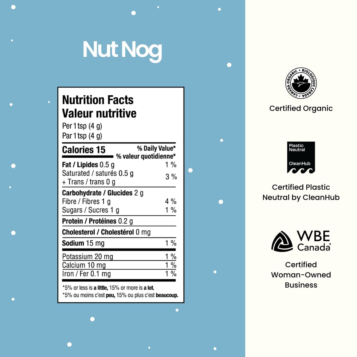 Nut Nog Blend