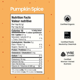 back of package information for a pumpkin spice latte blend
