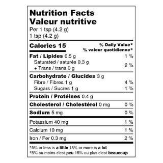 Nutrition facts for the Reishi blend. 