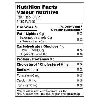 Nutrition facts for rose london fog blend 